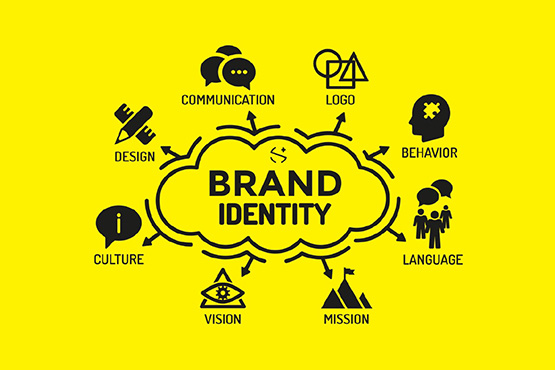 什么是品牌形象识别？